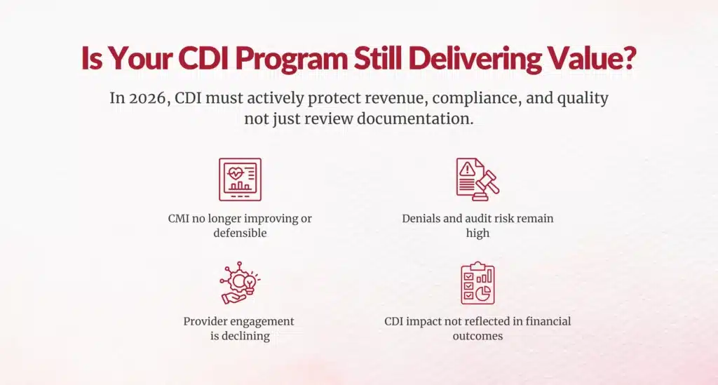 Is your CDI program still delivering measurable results in 2026