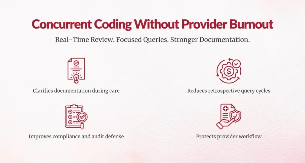 Concurrent coding reduces burnout