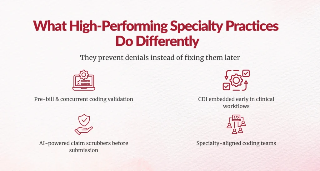 Pre-bill coding strategy