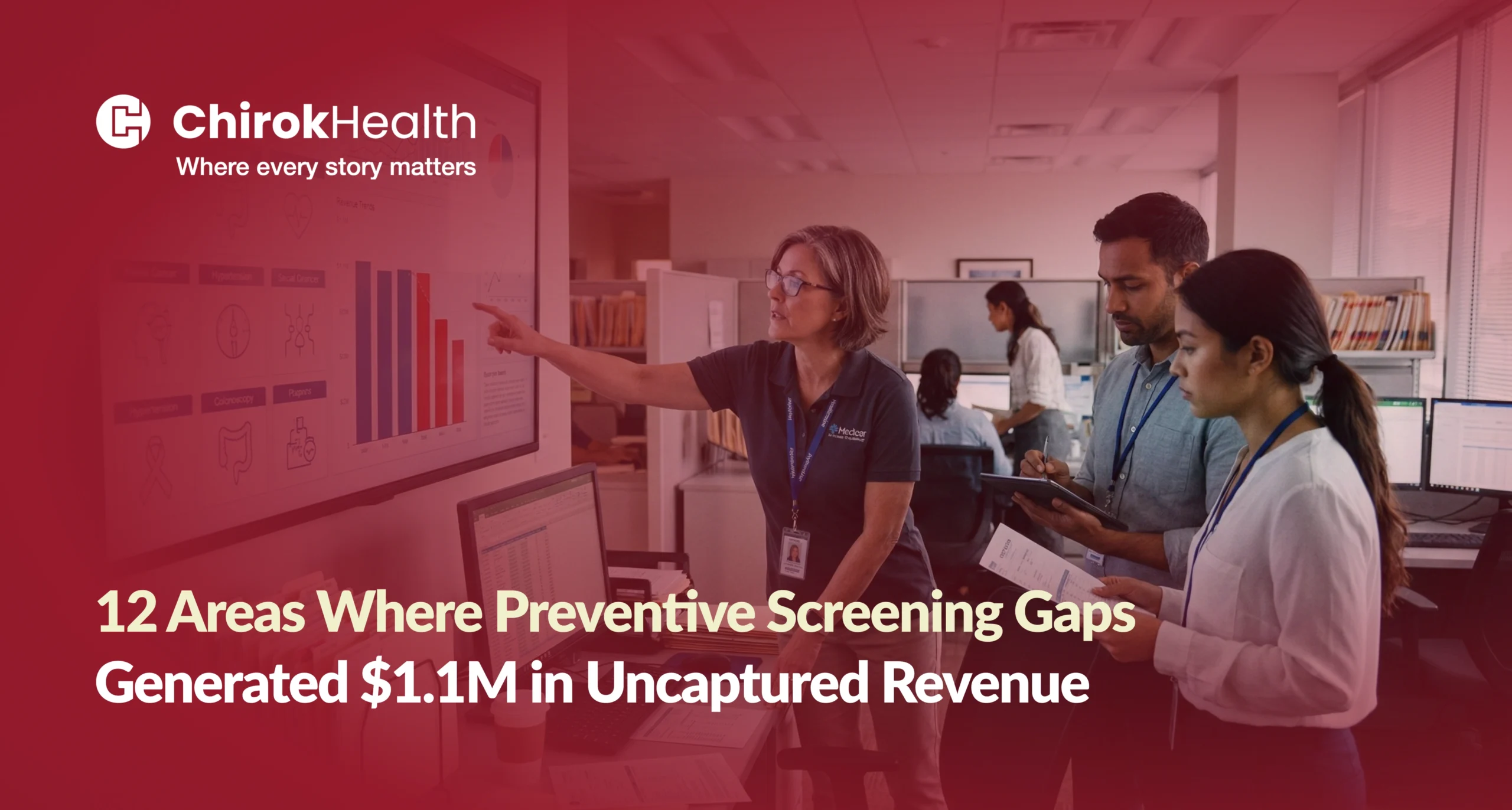 Preventive Screening Gaps