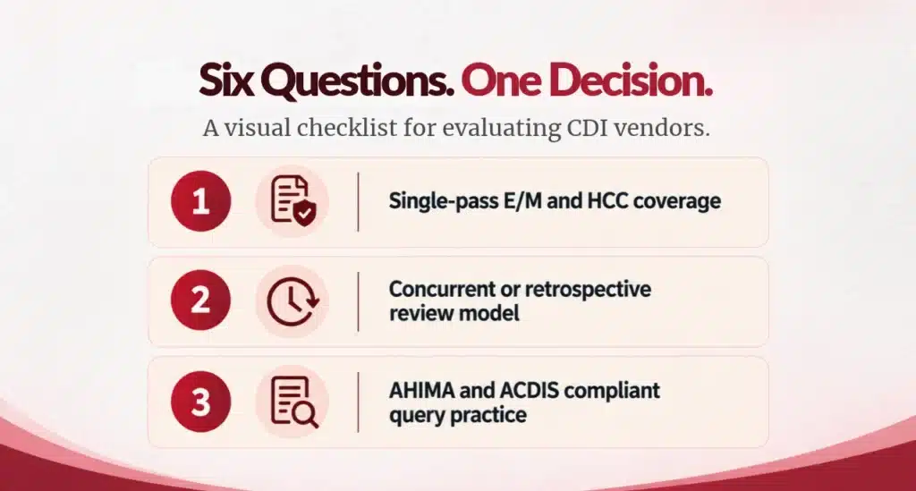 Six Question Framework