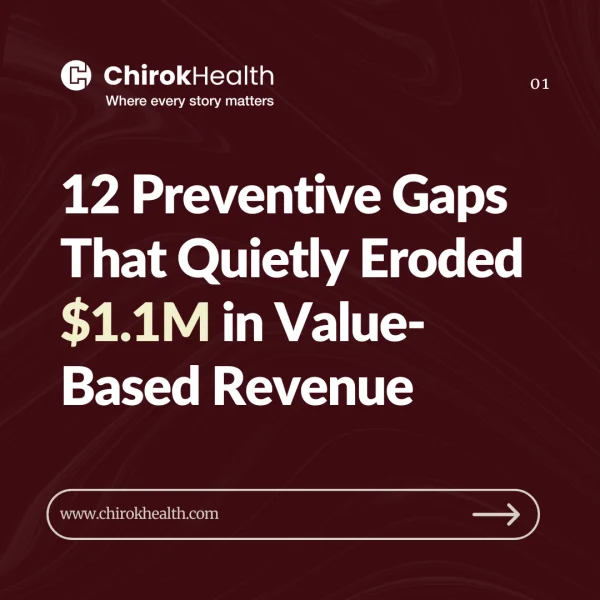 12 preventive gaps that quietly eroded $1.1M in value-based revenue.
