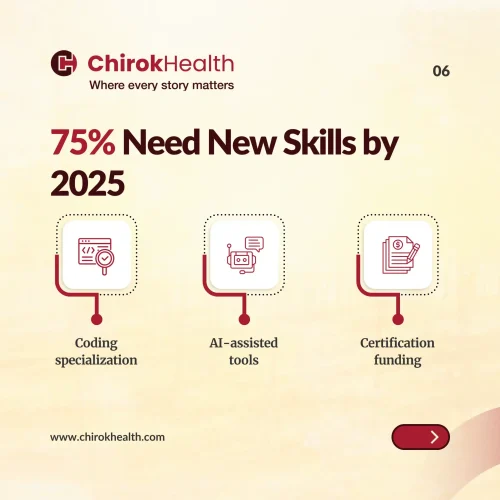 Him Training Program