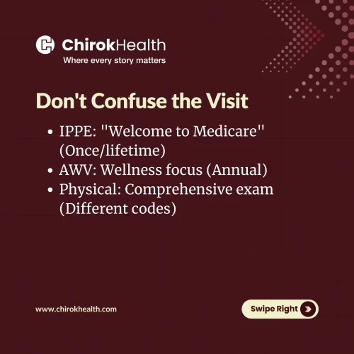 Don't confuse the visit