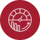 Limited Visibility Across Performance Metrics