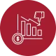 Limited Visibility Into Revenue Risks