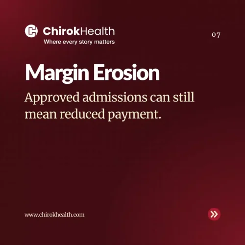Margin Erosion