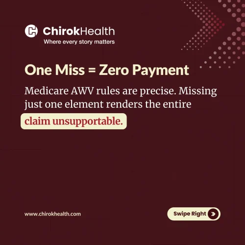 One miss zero payment medicare