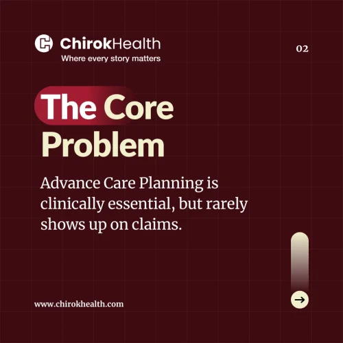 ACP Documentation Gap