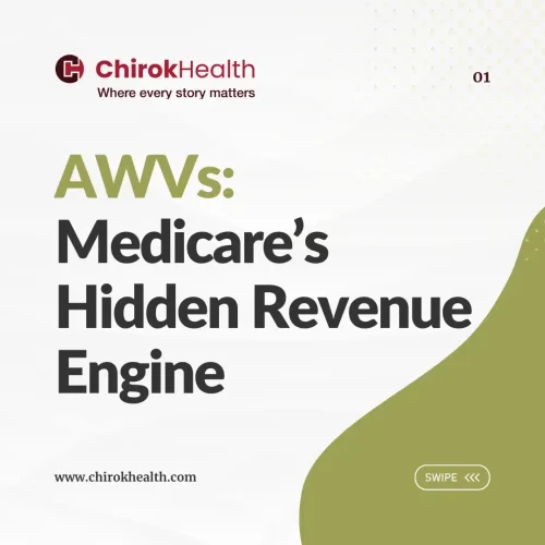 Medicare AWV revenue