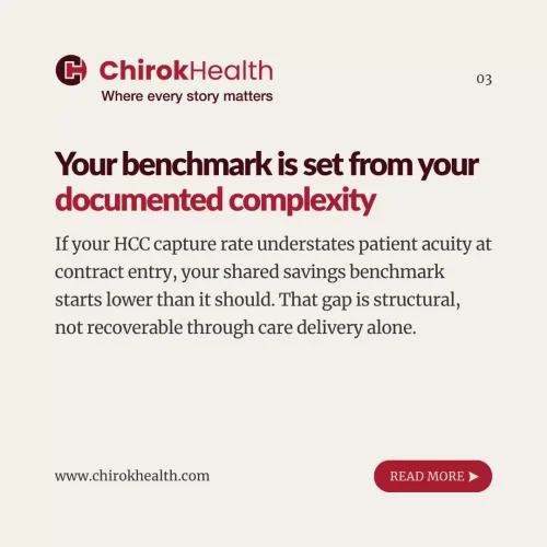 Benchmark complexity gap