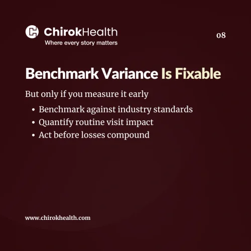 Measuring Benchmark Variance Early