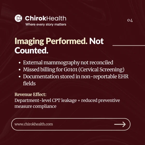 Imaging performed but not counted toward preventive compliance.