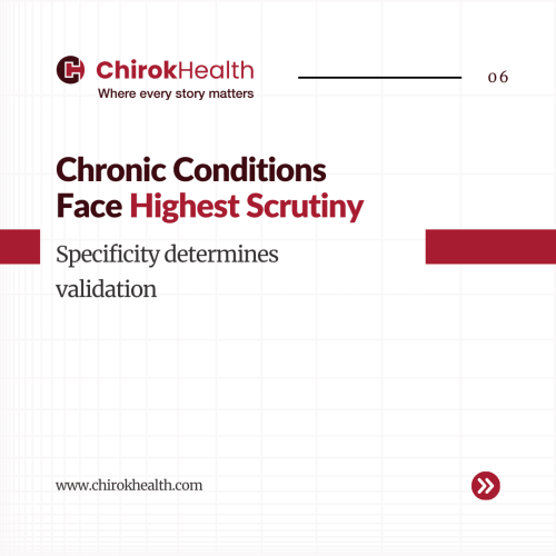 Chronic condition specificity scrutiny
