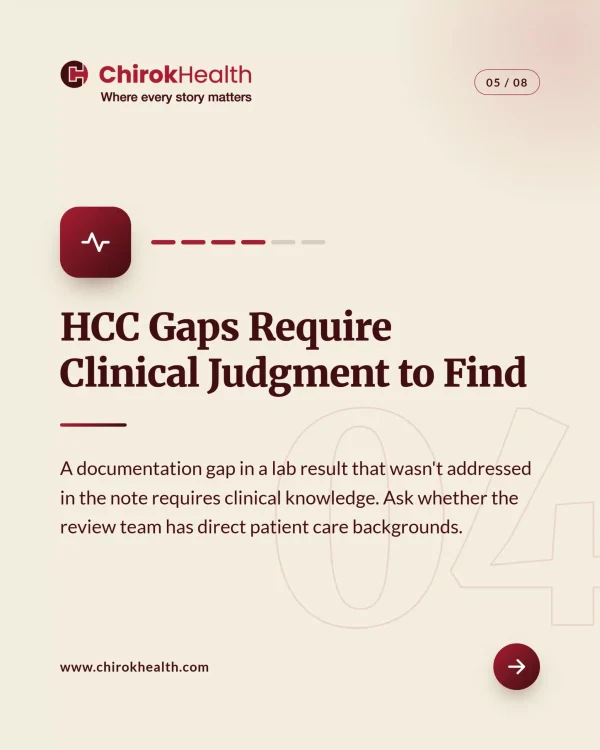 Clinical Documentation Gaps