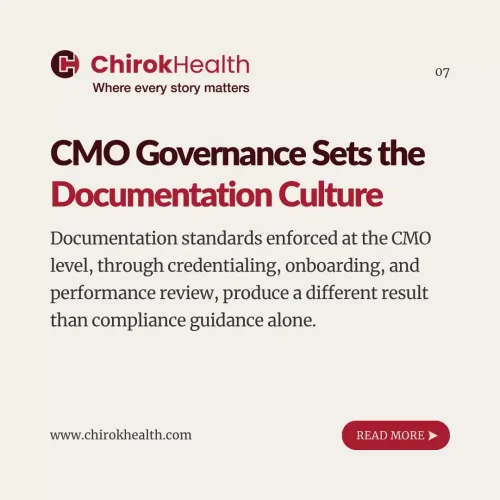 CMO governance shapes