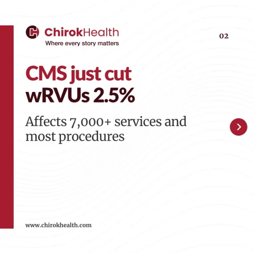 cms wrvu cuts