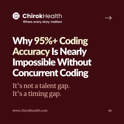 coding-accuracy-concurrent-coding