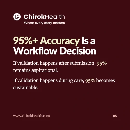coding-accuracy-workflow-decision