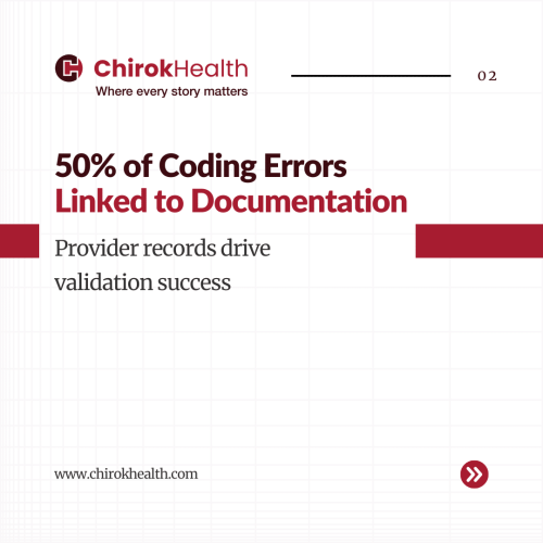 Coding errors tied documentation