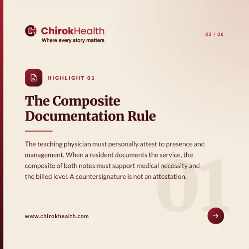 Composite documentation rule