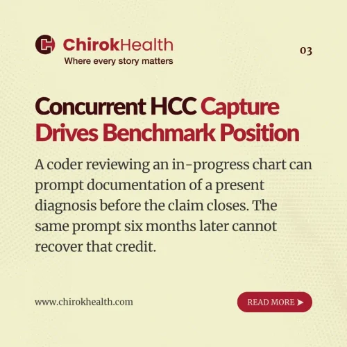 Concurrent HCC capture