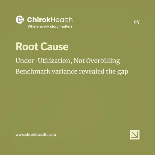 Under-utilized codes