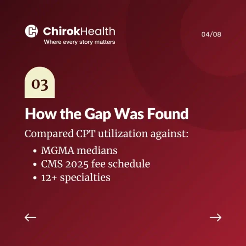 cpt utilization comparison