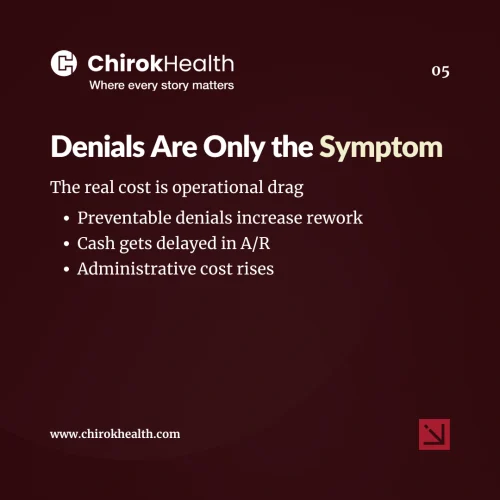 Denials Causing Operational Drag