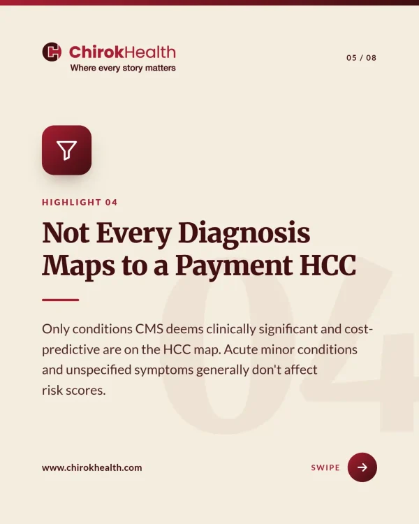 Diagnosis payment HCC mapping