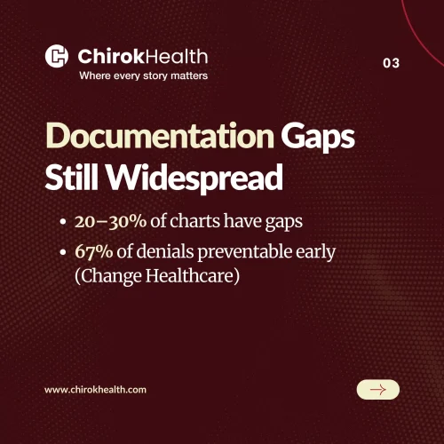 Documentation gaps persist