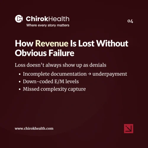 Underpayment From Documentation Gaps