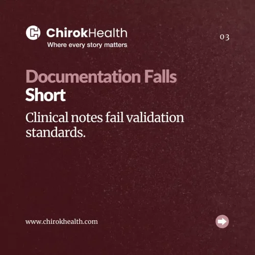 Clinical documentation validation failure risks