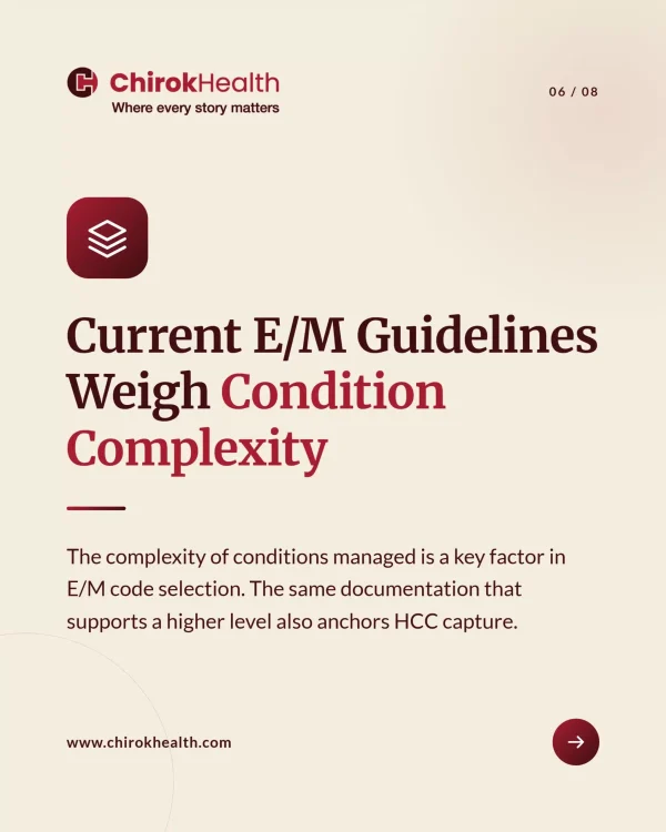 E/M Condition Complexity