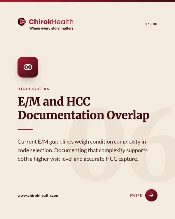 E/M HCC documentation overlap