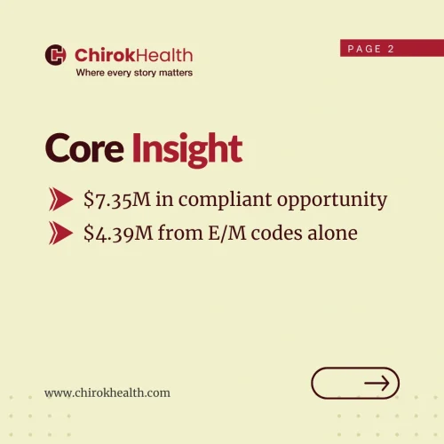 em revenue benchmark