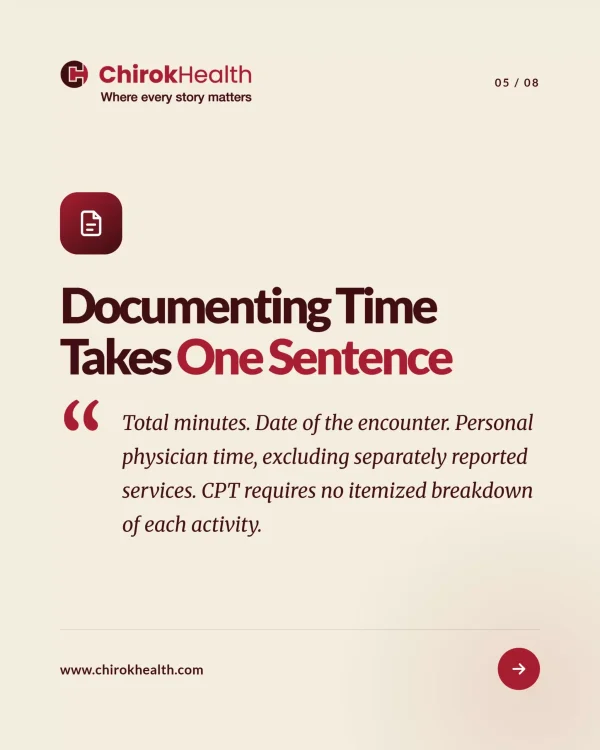 physician time documentation requirements