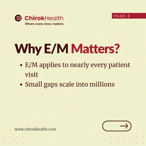 em visit impact