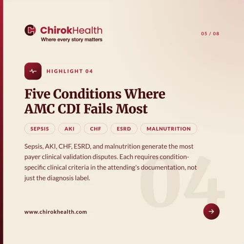 Five high risk conditions