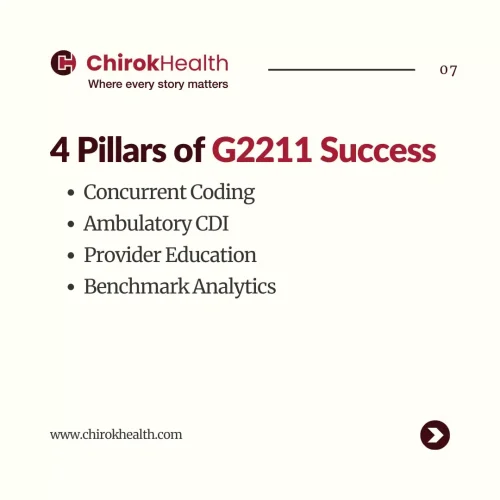 Four pillars of G2211 success