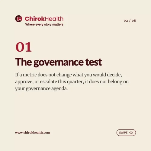 Governance Metric Test