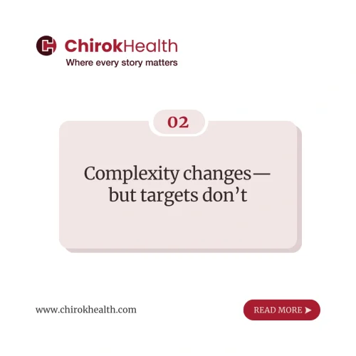 patient complexity benchmark gap