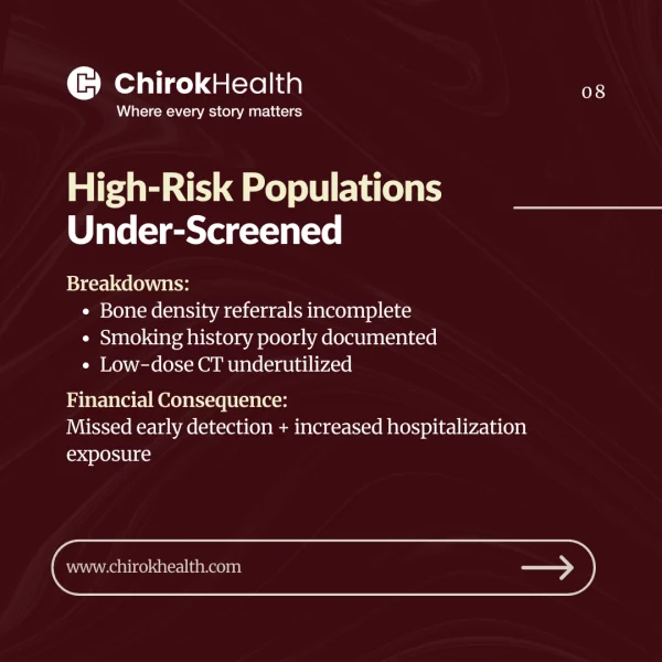 High-risk populations under-screened for preventable conditions.
