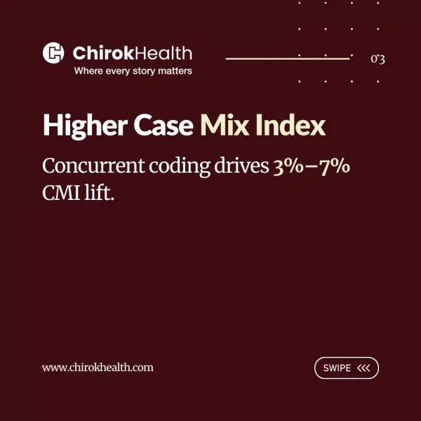 Higher case mix