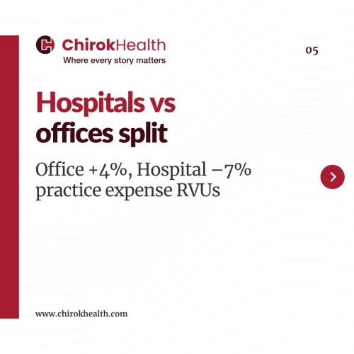 hospital office split
