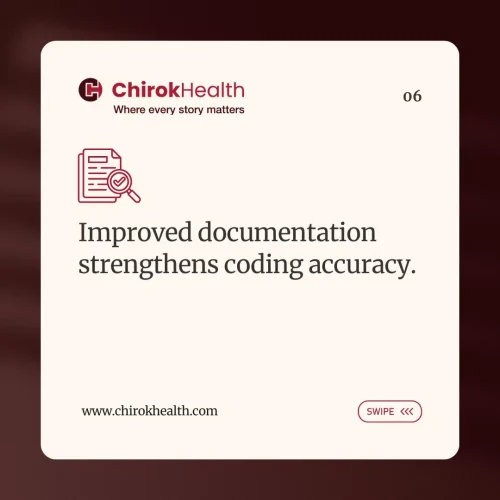 documentation improves coding accuracy