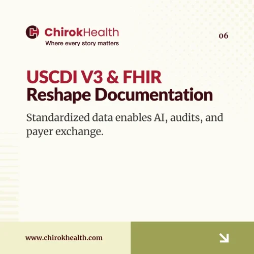 uscdi fhir documentation