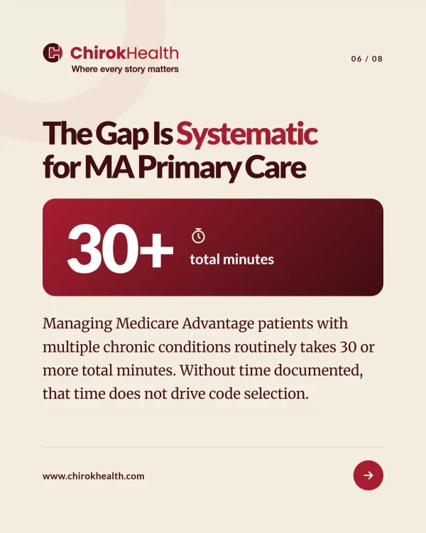 Medicare Advantage primary care