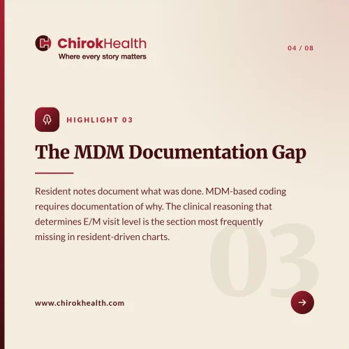 MDM documentation gap