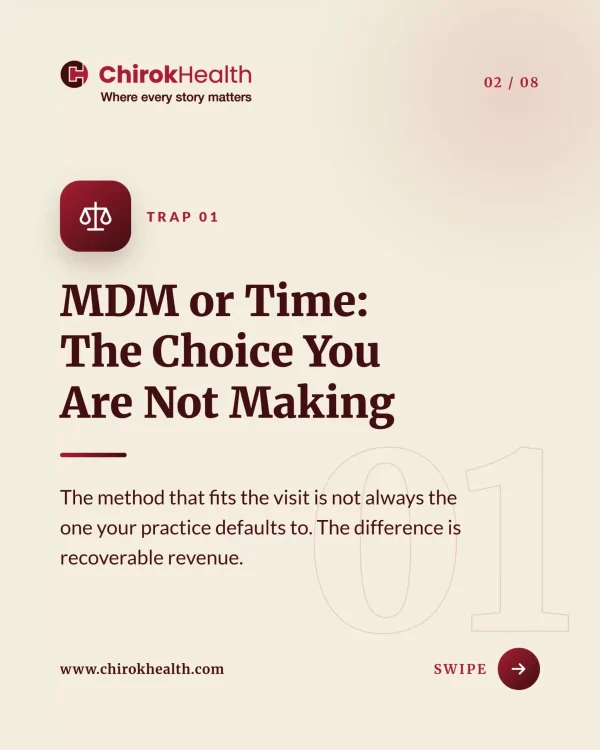 MDM Versus Time